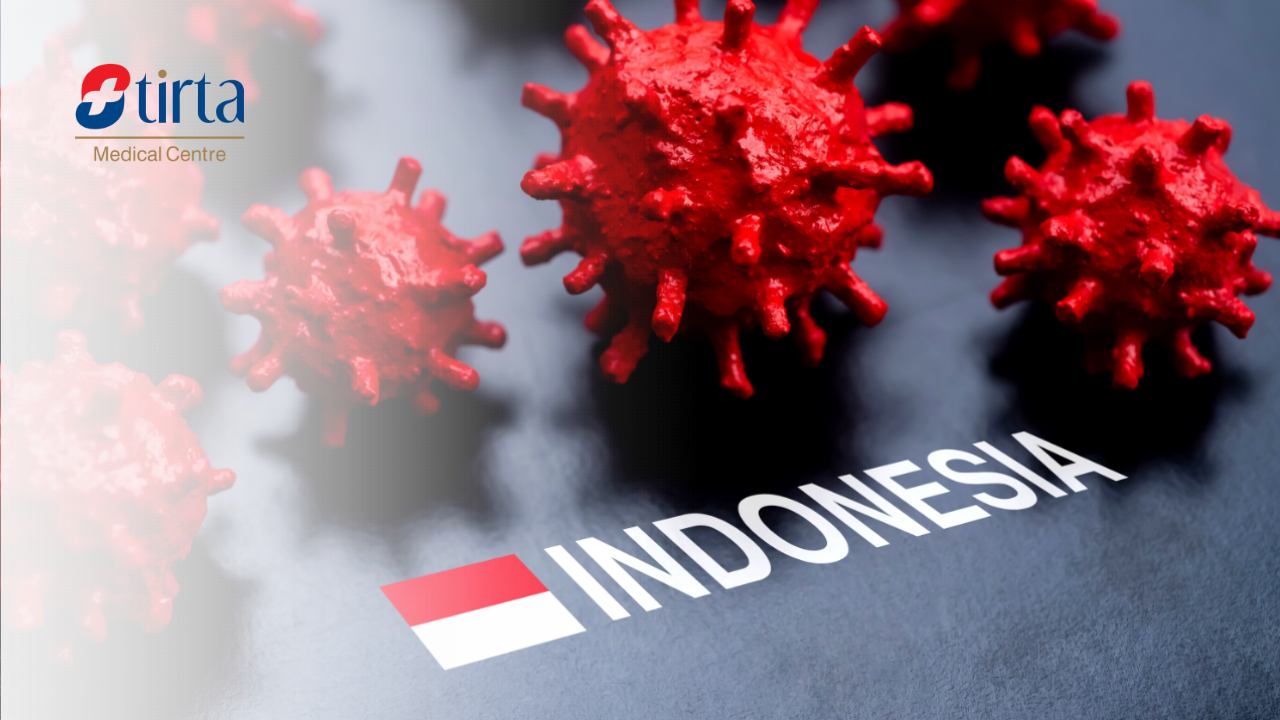 ilustrasi covid-19 terbaru di Indonesia varian MB.1.1